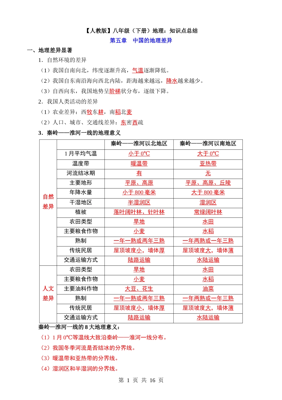 【人教】八年级下册地理知识点总结.docx_第1页