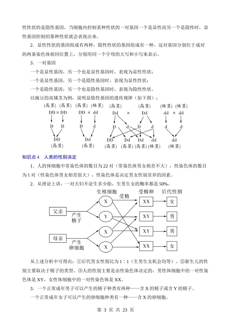 【苏科】八下生物知识点总结.docx_第3页