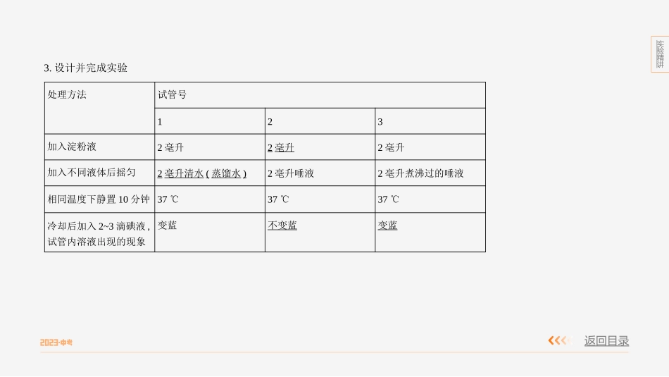 【中考生物】实验突破八　探究唾液的消化作用.pptx_第3页