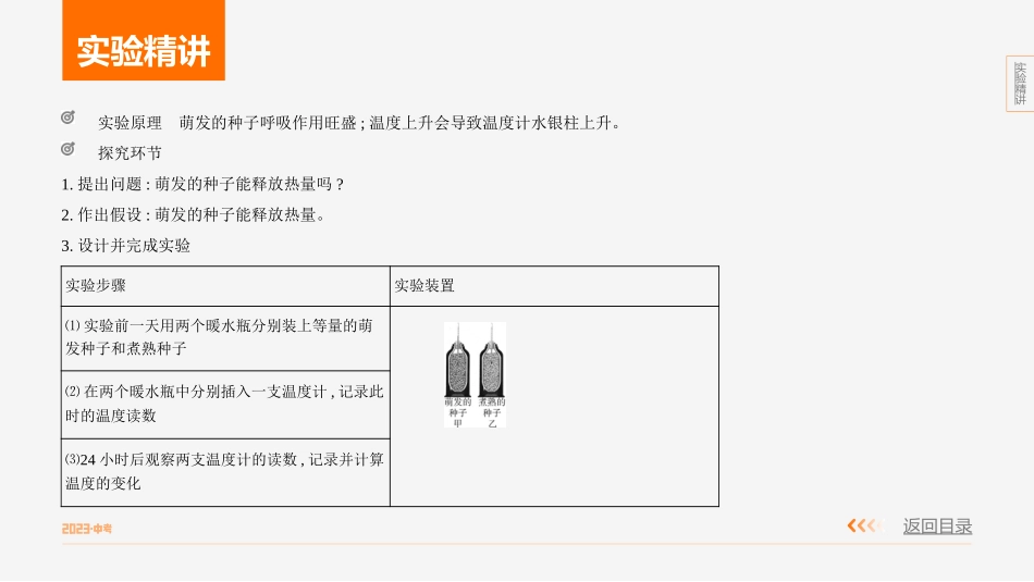 【中考生物】实验突破七　探究植物的呼吸作用.pptx_第2页