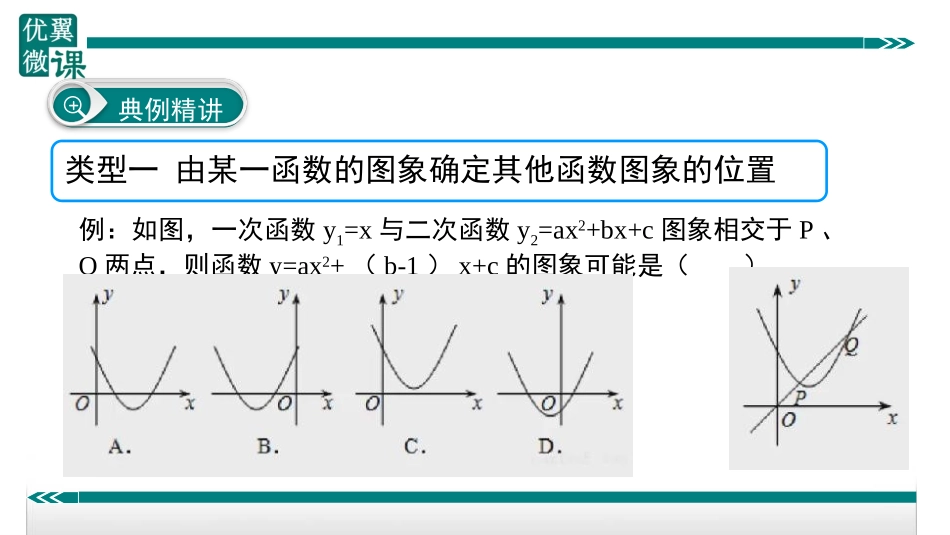6.解决抛物线中与系数a,b,c有关的问题.ppt_第3页