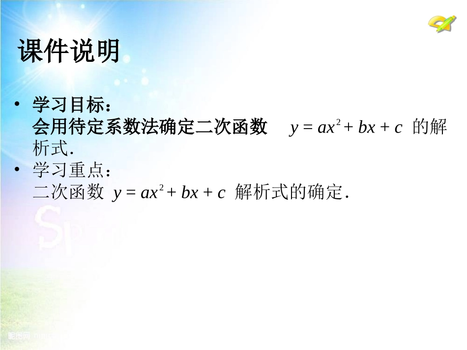 22.1　二次函数的图象和性质（选学）.ppt_第3页