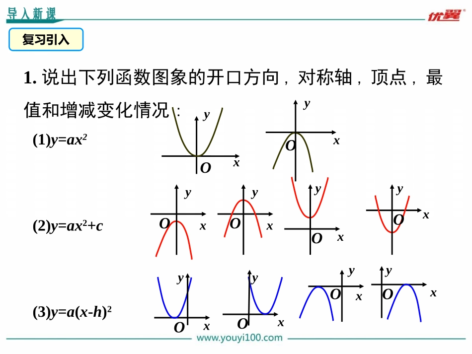 22.1.3 第3课时   二次函数y=a(x-h)2+k的图象和性质.ppt_第3页