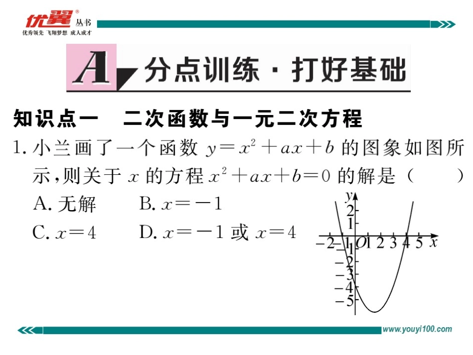 22.2 二次函数与一元二次方程.ppt_第2页