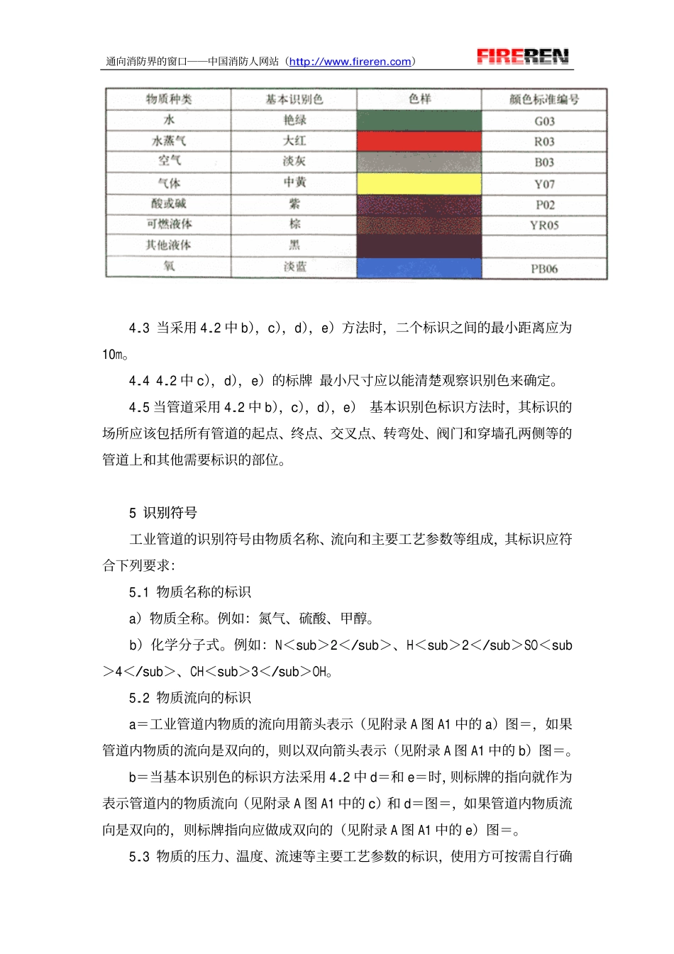 《工业管道的基本识别色、识别符号和安全标识》GB 7231-2003.pdf_第3页