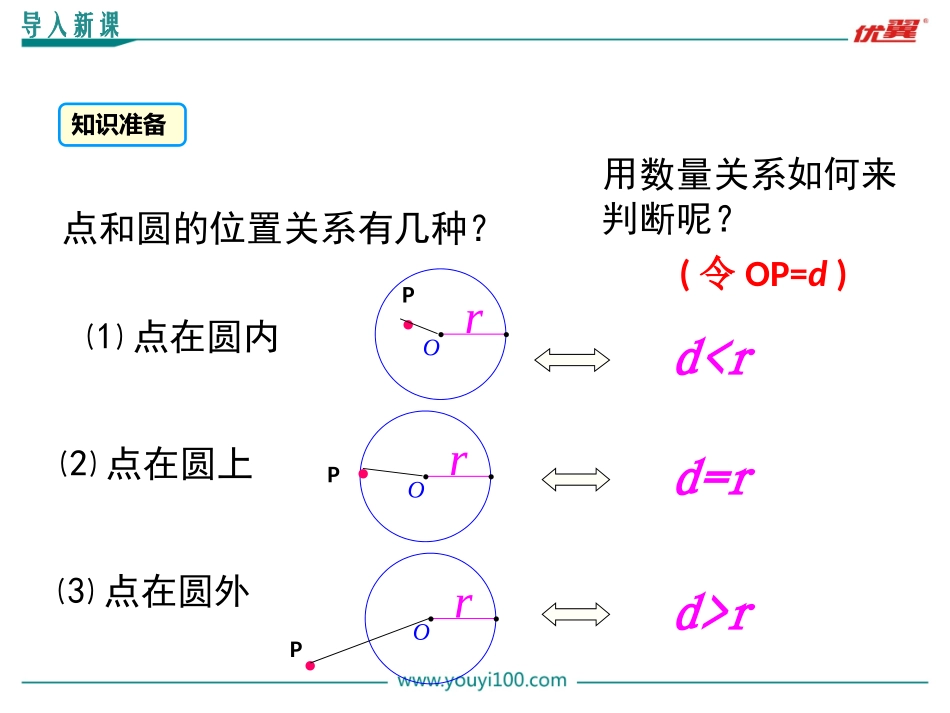 24.2.2 第1课时直线和圆的位置关系.ppt_第3页
