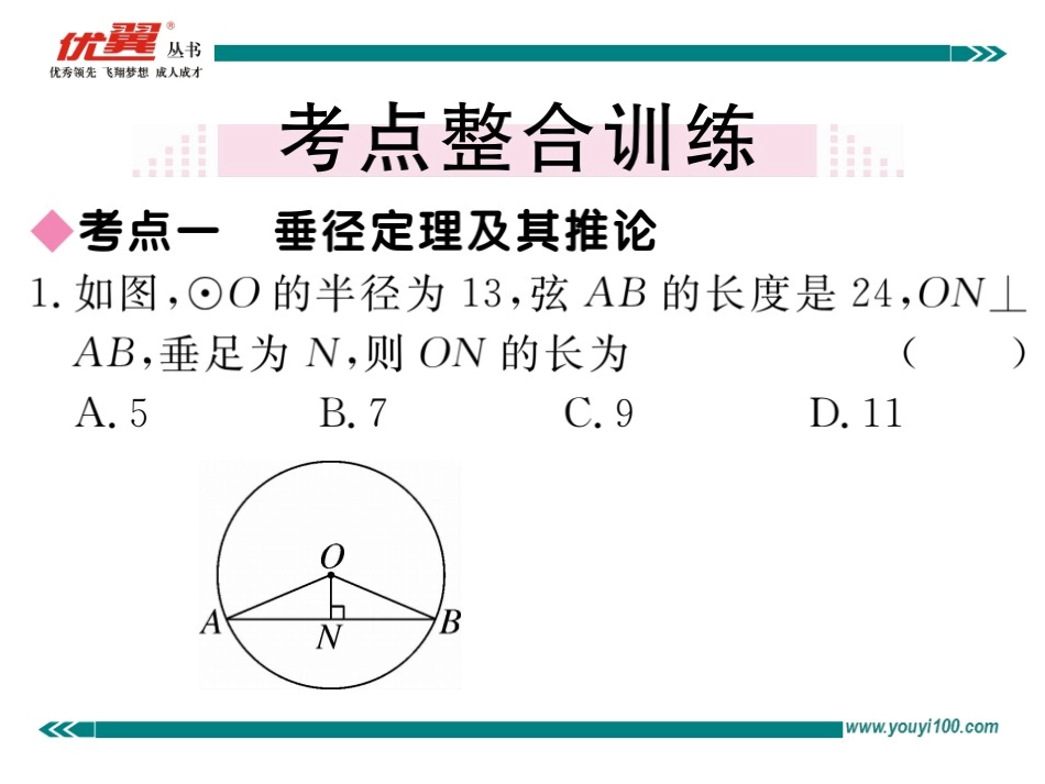 第二十四章 本章小结与复习.ppt_第3页