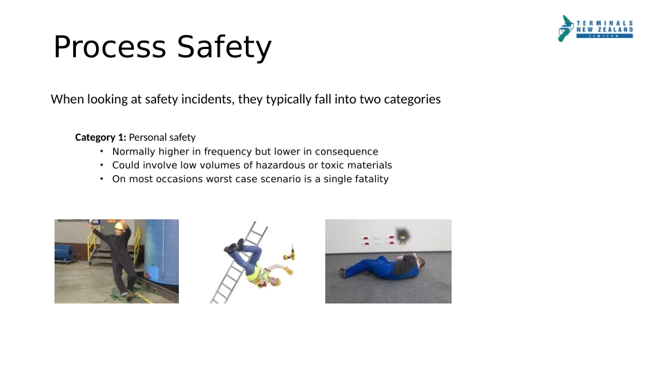 20190627 Introduction to Process Safety - TNZ.pptx_第2页