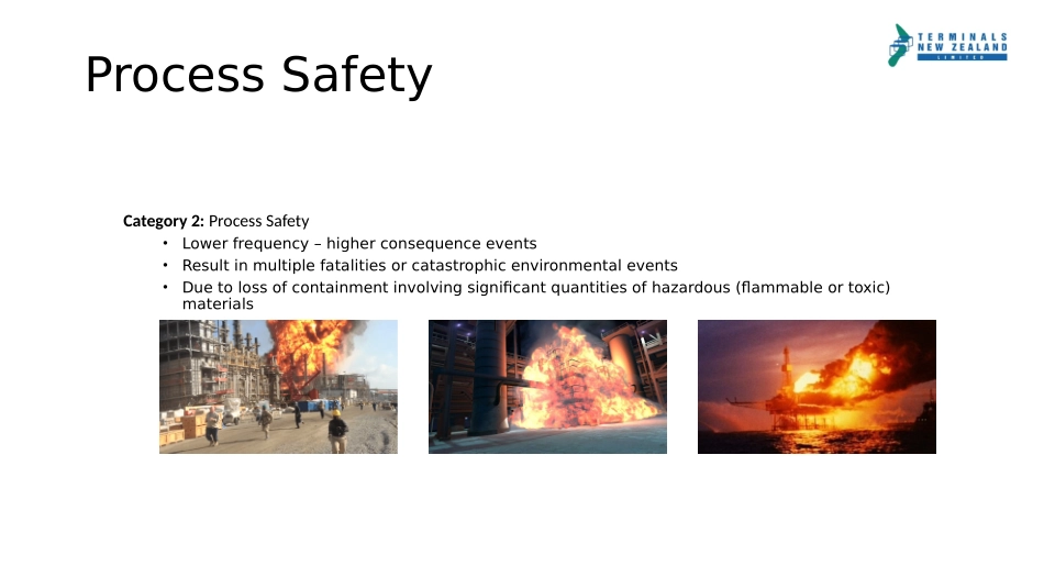 20190627 Introduction to Process Safety - TNZ.pptx_第3页