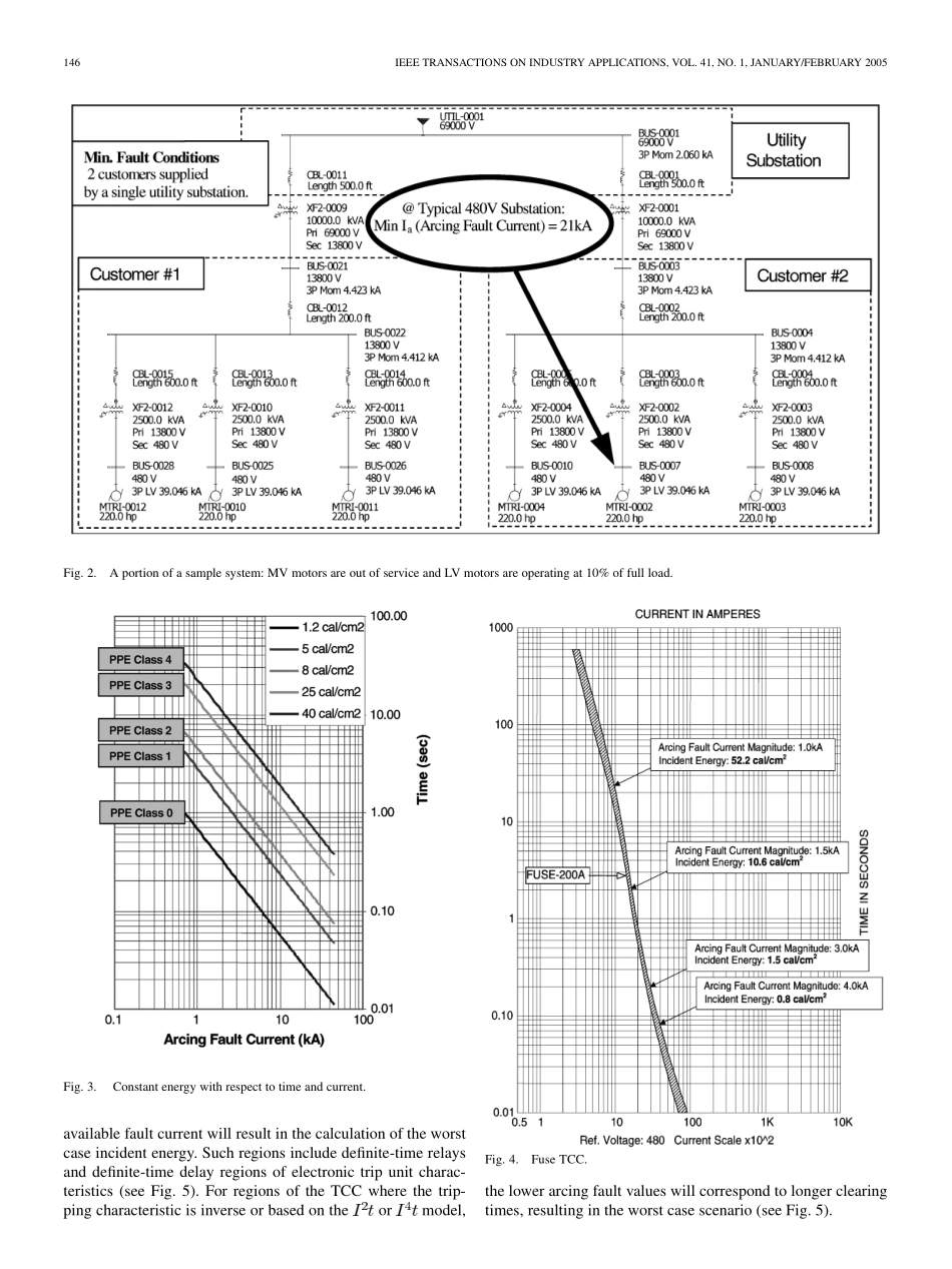 A practical approach to arc flash hazard analysis and reduction（20230522）.pdf_第3页