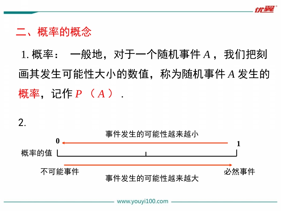 第二十五章 小结与复习.ppt_第3页