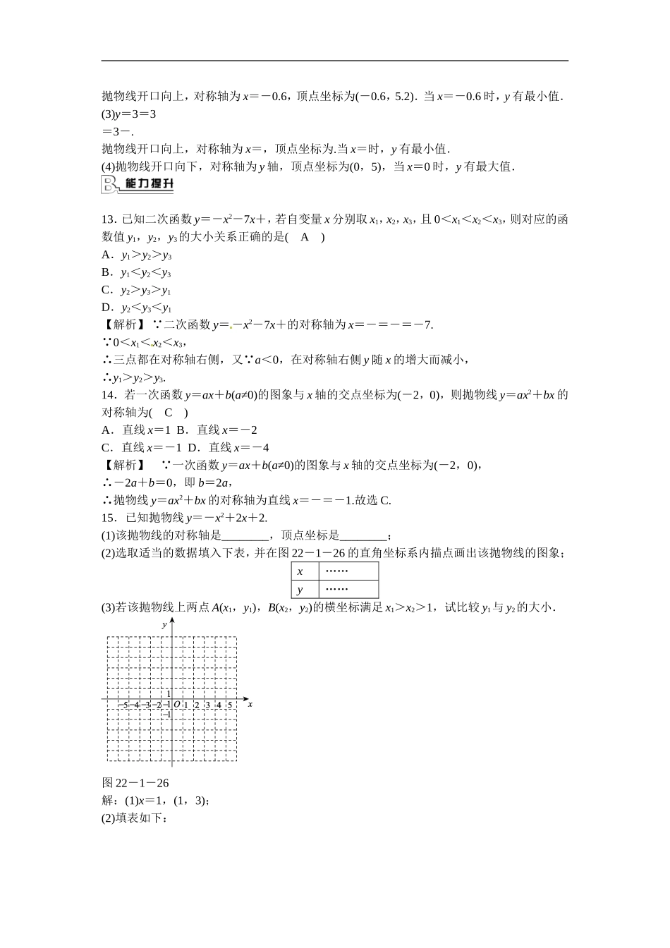 九年级数学上册22.1.4+二次函数y＝ax2+bx+c的图象和性质同步测试+新人教版.doc_第3页