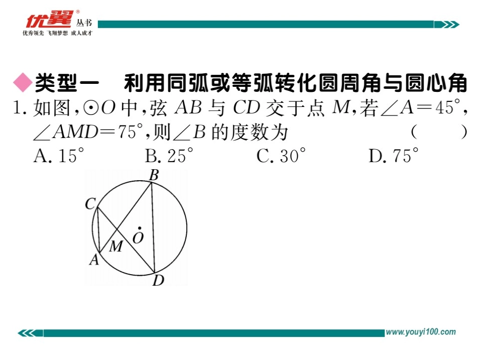 类比归纳专题：圆中利用转化思想求角度.ppt_第2页