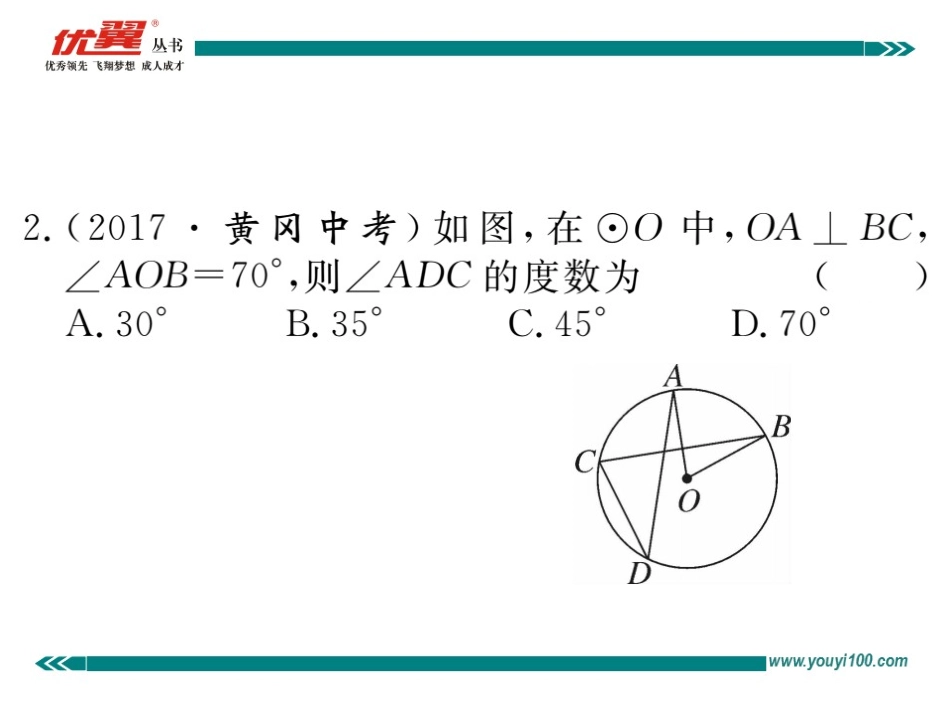 类比归纳专题：圆中利用转化思想求角度.ppt_第3页