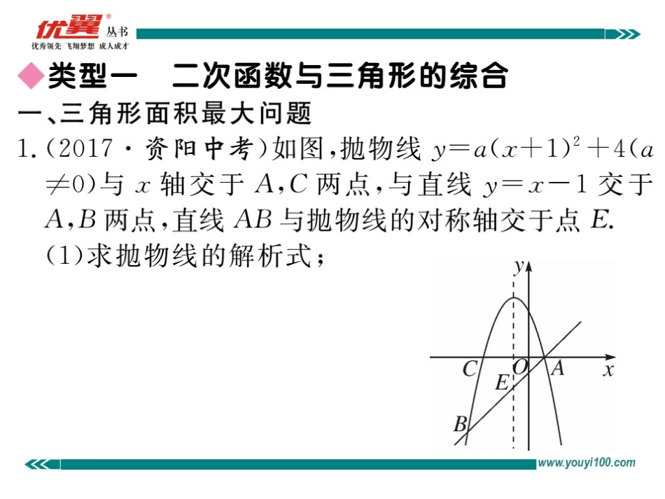 难点探究专题：抛物线与几何图形的综合（选做）.ppt_第2页