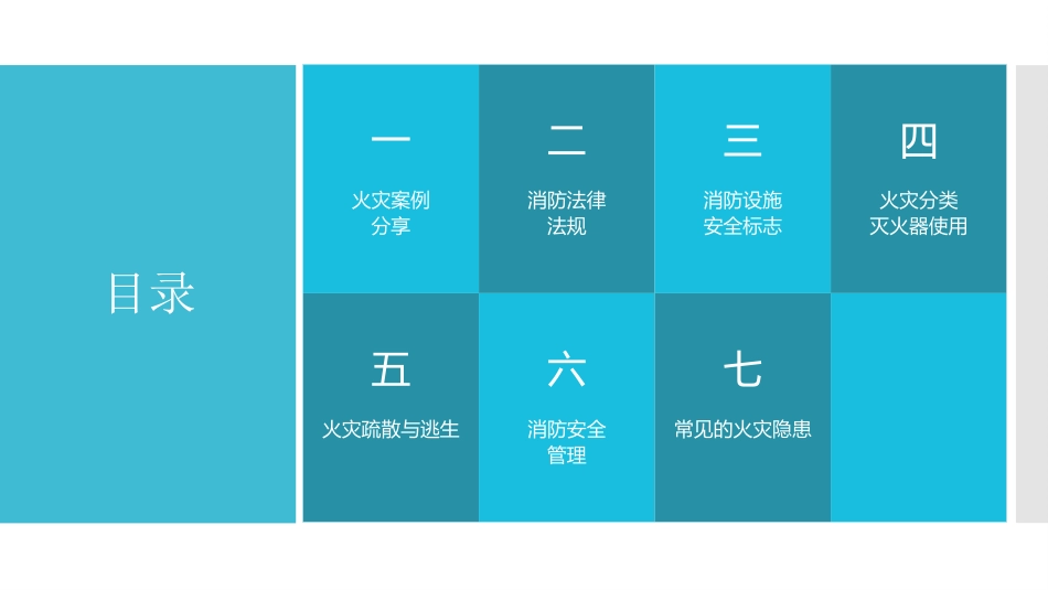 安全知识培训课程--消防培训.pptx_第2页