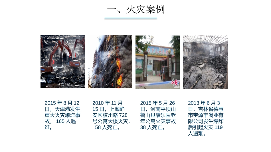 安全知识培训课程--消防培训.pptx_第3页