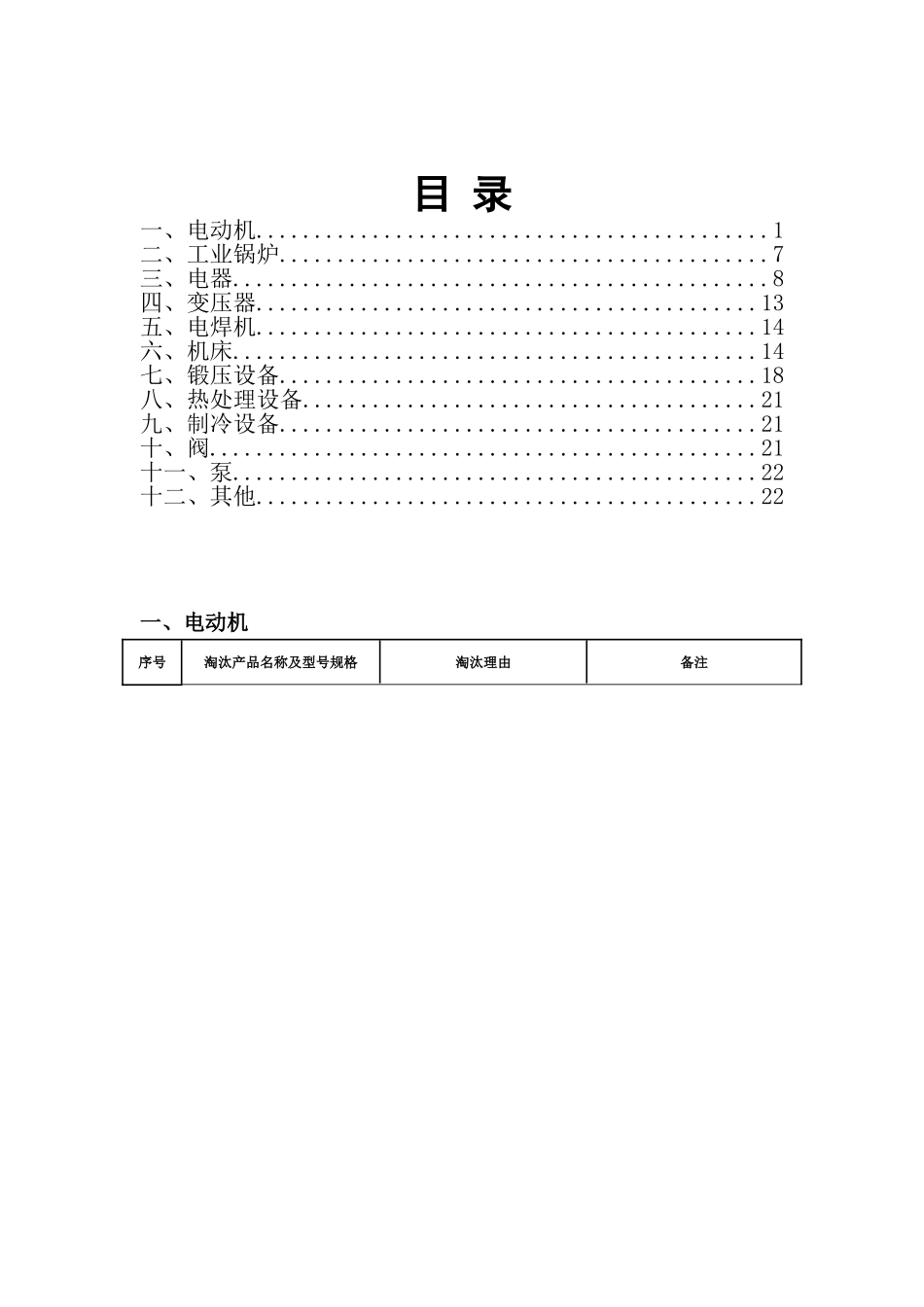 工业和信息化部《高耗能落后机电设备（产品）淘汰目录》(第二批).doc_第2页