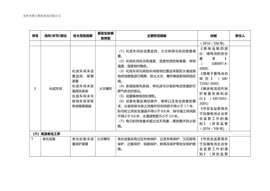 锂离子电池企业企业安全风险辨识分级管控清单.docx_第3页