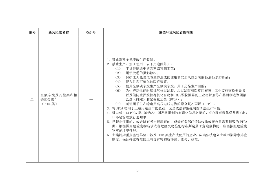 重点管控新污染物清单2023年版.pdf_第3页