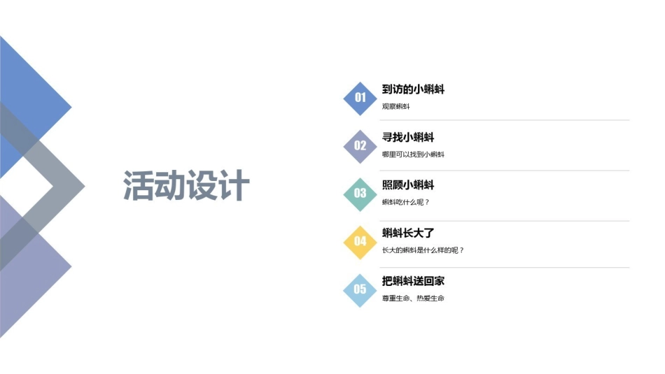 [55]幼儿园班本课程《蝌蚪成长记》23页.pptx_第3页
