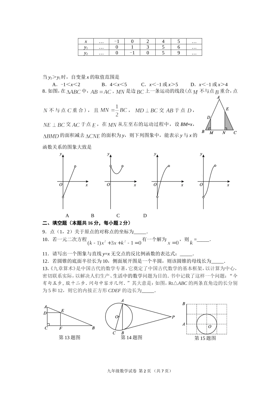 朝阳.doc_第2页