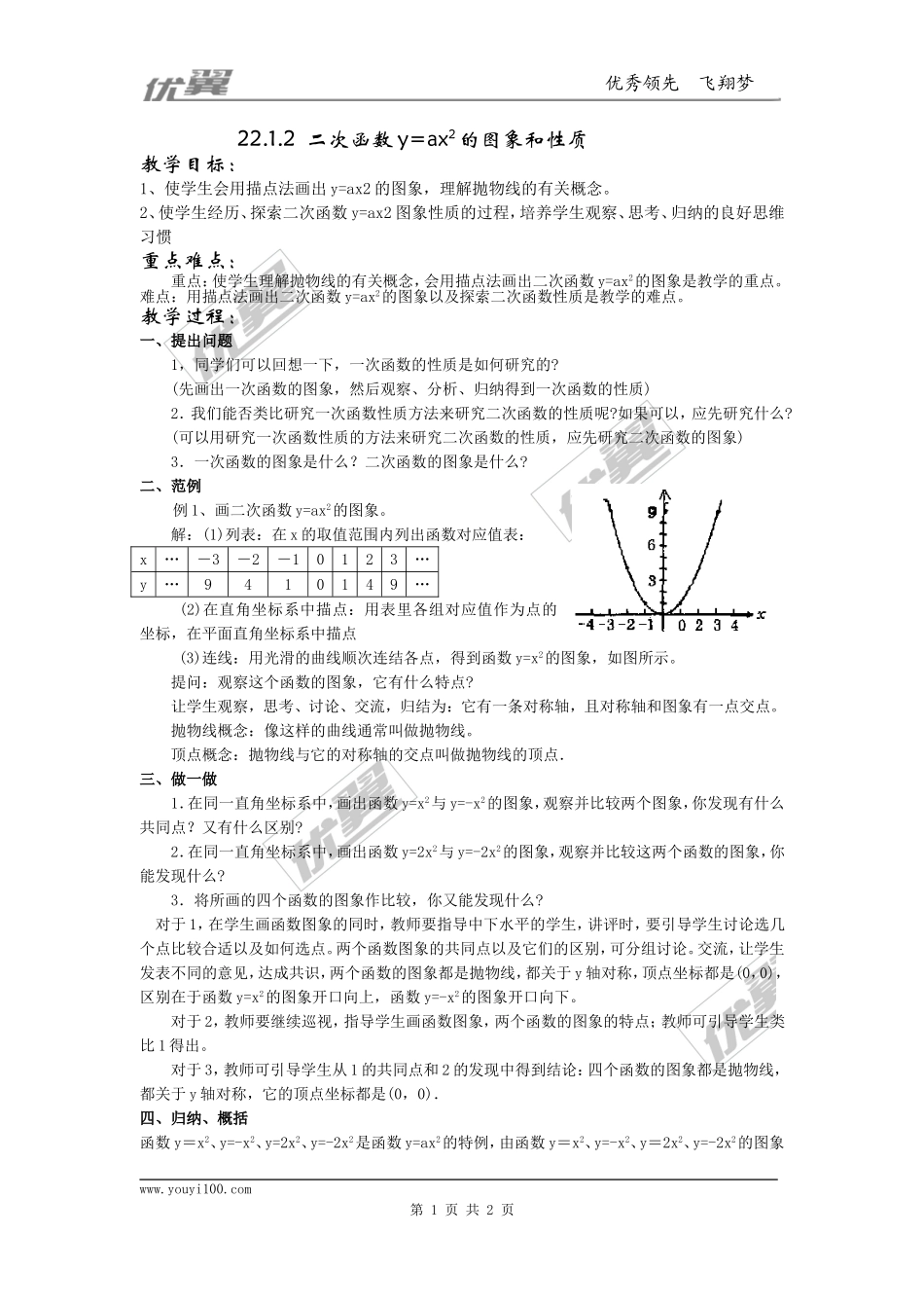 22.1.2  二次函数y=ax2的图象和性质2.doc_第1页