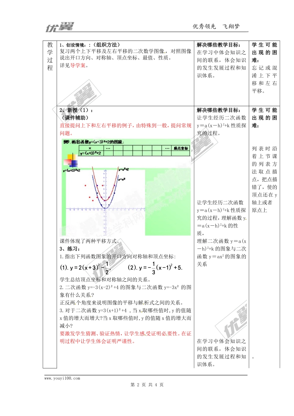 22.1.3   第3课时  二次函数y=a（x-h）2+k的图象和性质2.doc_第2页