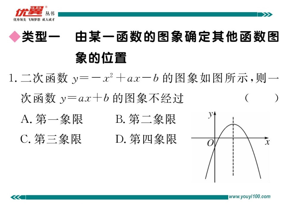 解题技巧专题：抛物线中与系数a，b，c有关的问题.ppt_第2页