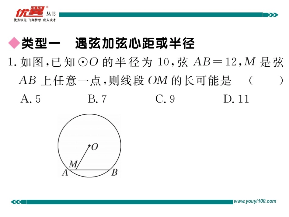 解题技巧专题：圆中辅助线的作法.ppt_第2页