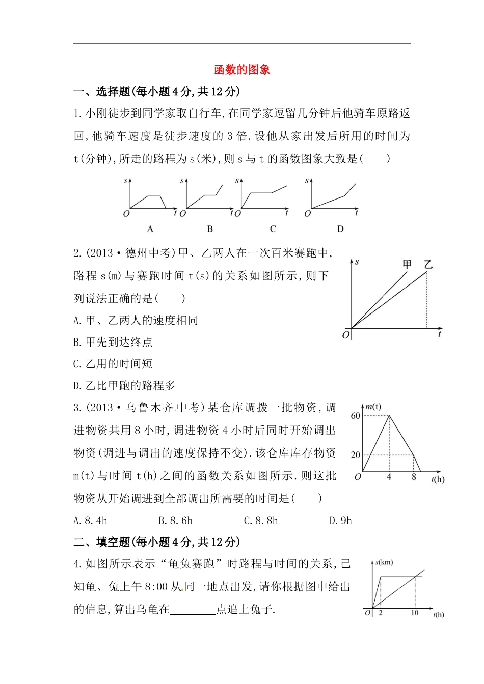 八年级数学下册知识点汇聚测试卷：函数的图象初级测试（含详解）.doc_第1页