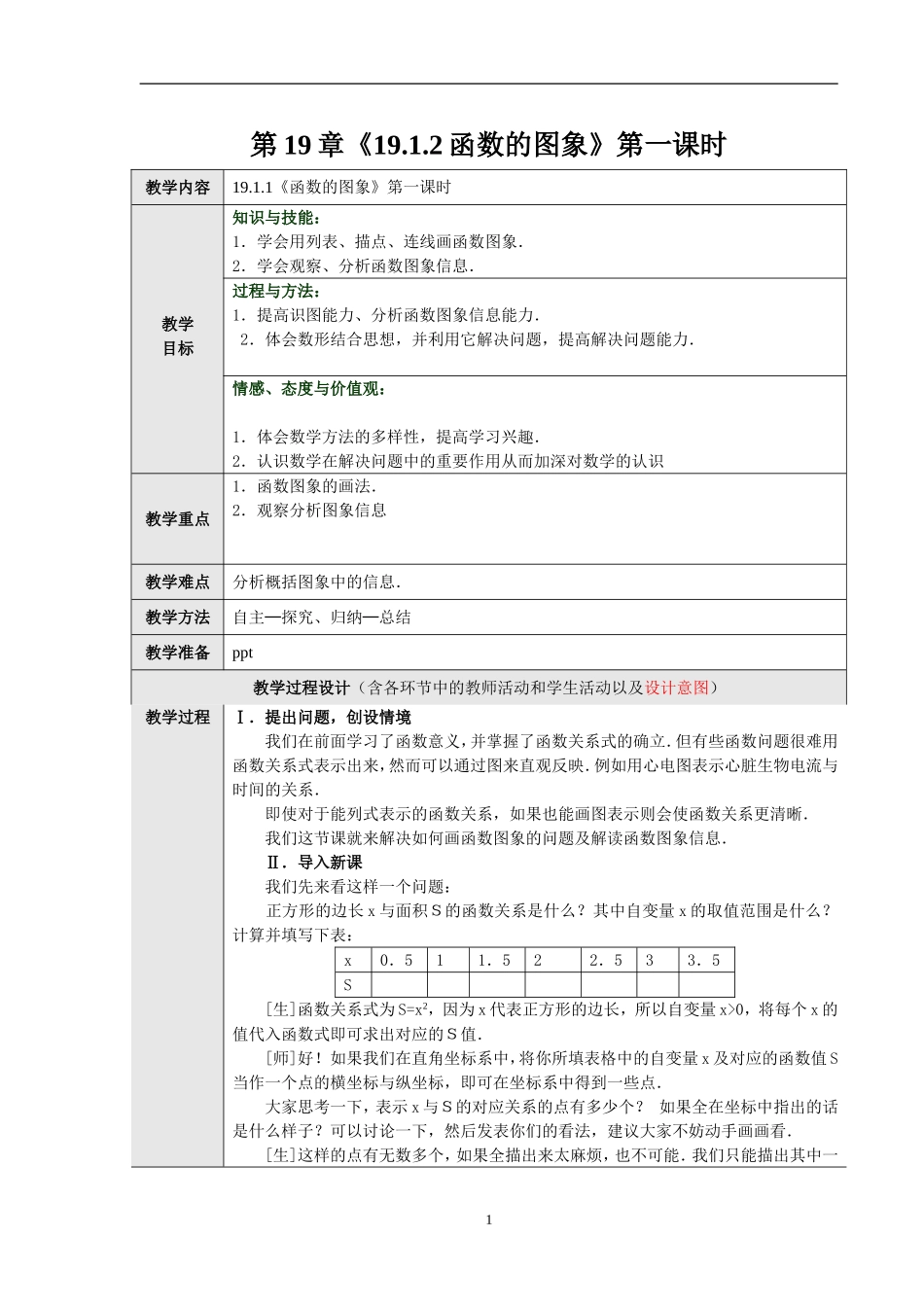 19.1.2 函数的图象　　教案1.doc_第1页