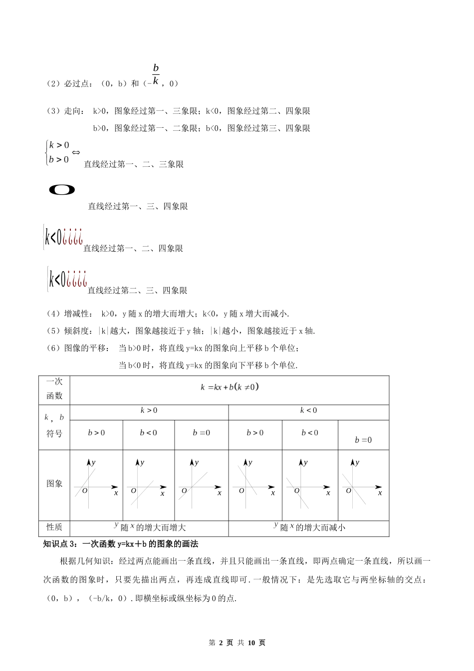 19.2 一次函数（原卷版）-2020-2021学年八年级数学下册精讲精练（人教版）.docx_第2页