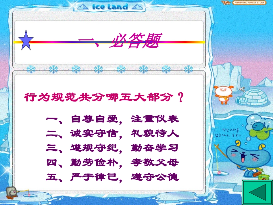 中学生日常行为规范主题班会.ppt_第3页