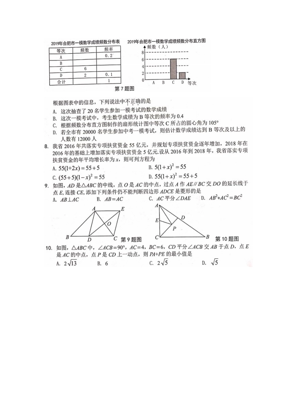 2019年安徽省合肥市九年级数学第二次模拟测试题（含答案，扫描版）.docx_第2页