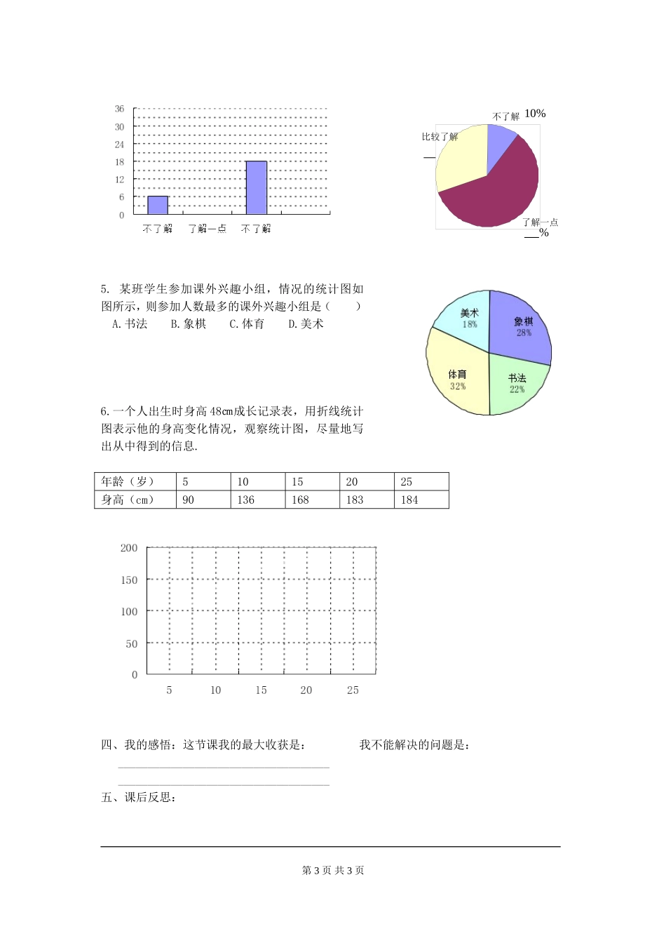 10.3 课题学习  从数据谈节水.doc_第3页