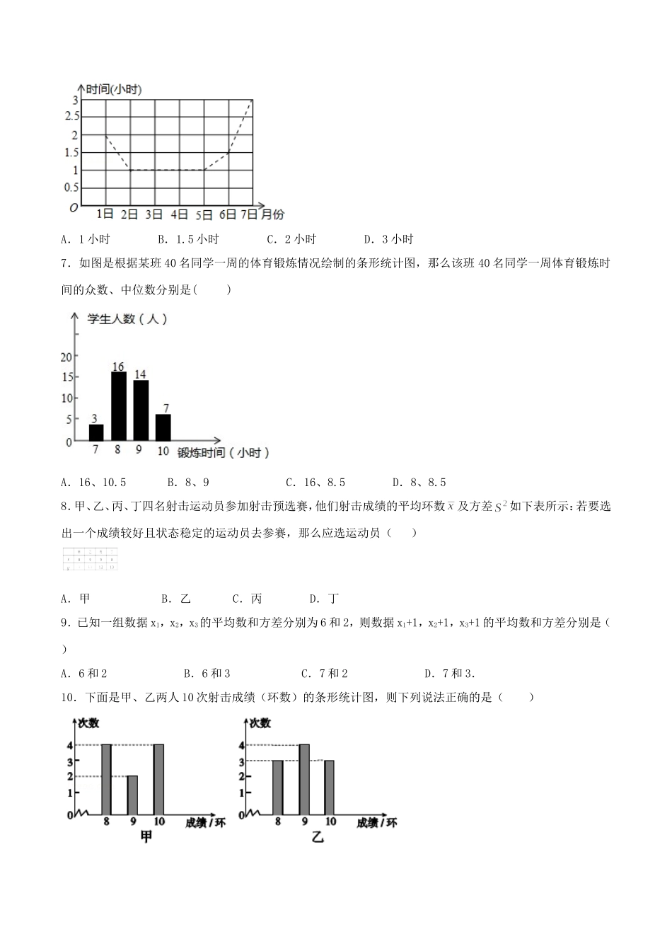 第20章 数据的分析（A卷）.doc_第2页