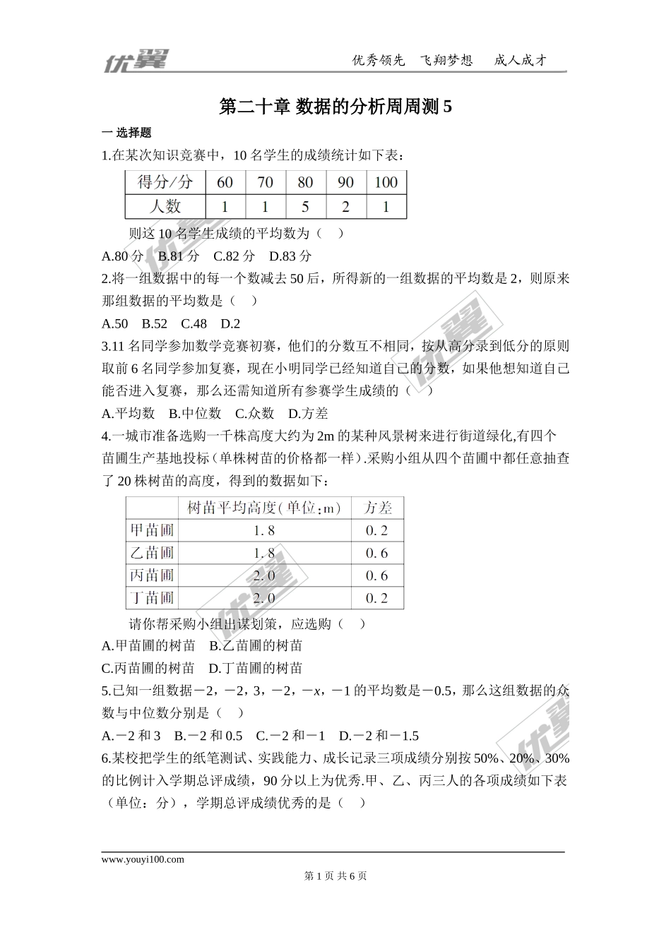 第二十章 数据的分析周周测5（全章）.doc_第1页