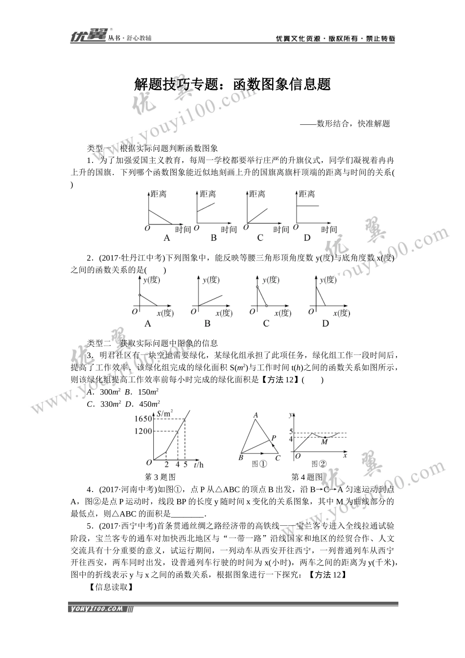 解题技巧专题：函数图象信息题.docx_第1页