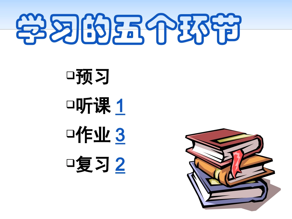 高一学习方法主题班会.pptx_第3页