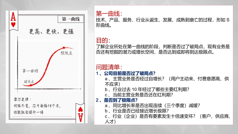 12个创业思维模型.pptx_第2页