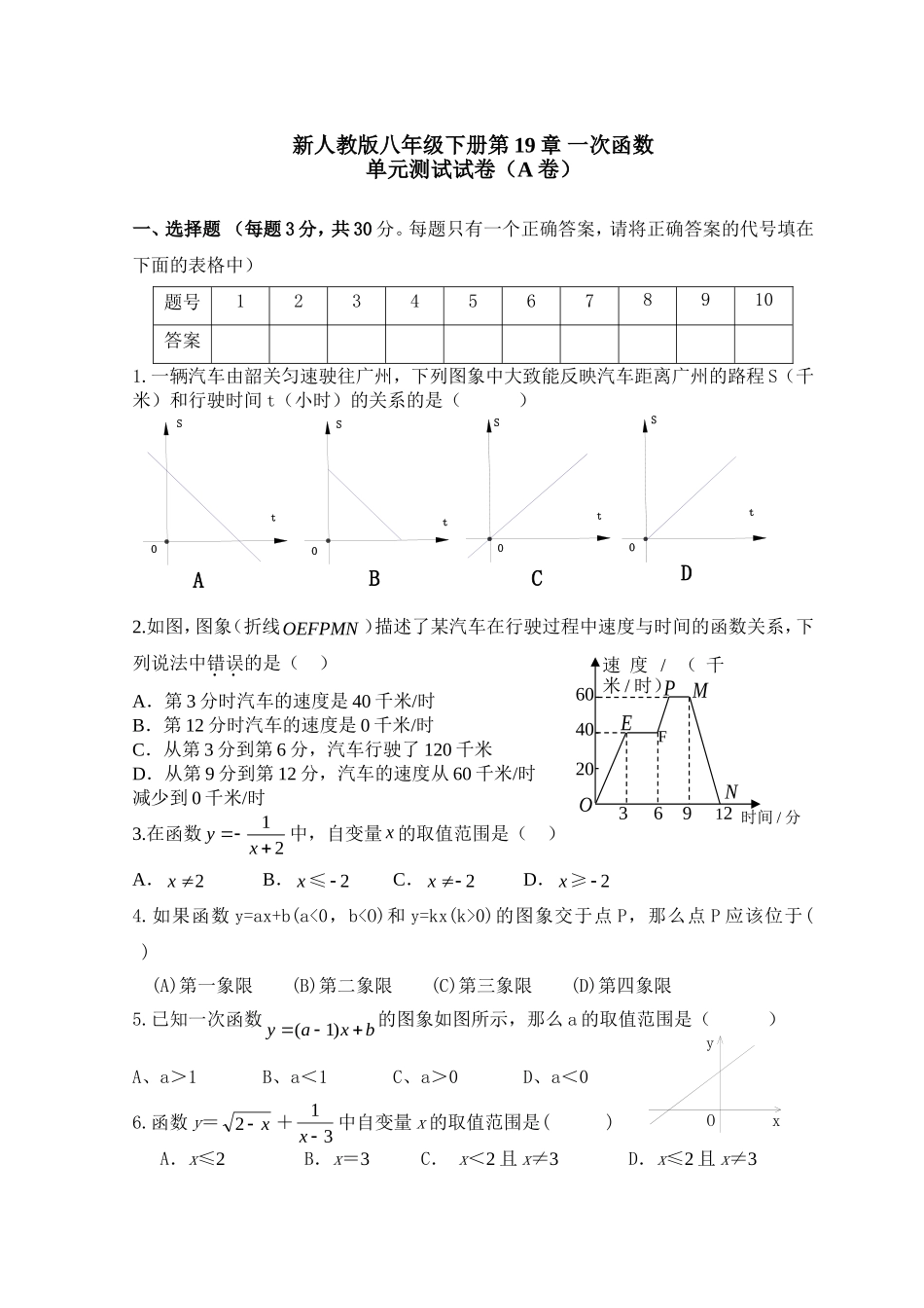 新人教版八年级下册第19章 一次函数 单元测试试卷（A卷）.doc_第1页