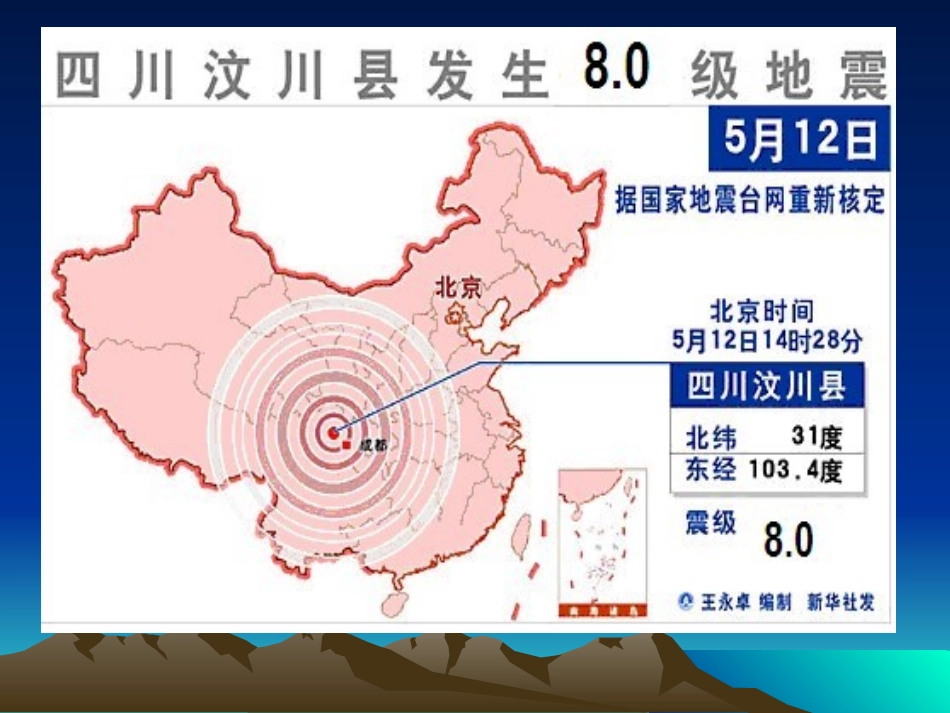 汶川大地震特别专辑讲解ppt类.ppt_第2页