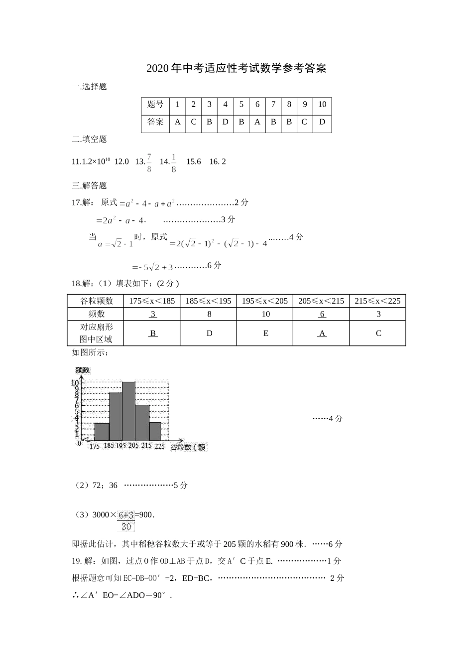 枣阳市2020年中考适应性考试 数学答案.doc_第1页