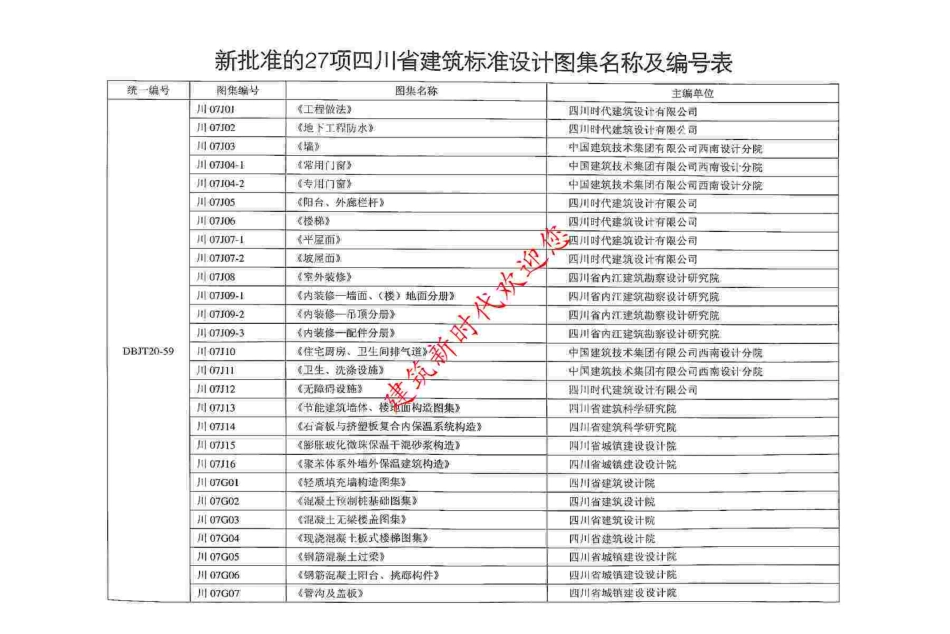 川07G02 混凝土预制桩基础图集.pdf_第2页