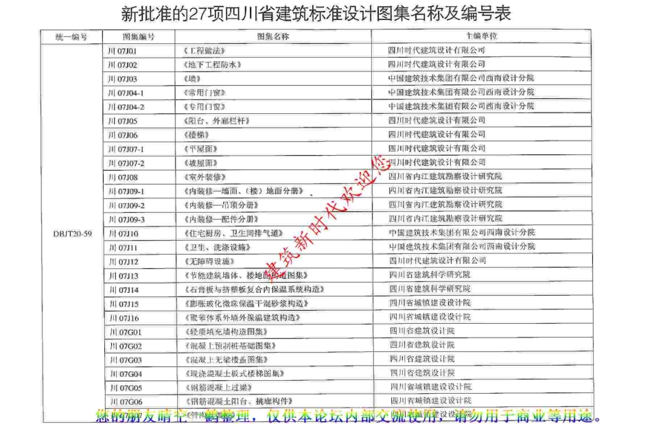 川07J02 地下工程防水.pdf_第2页