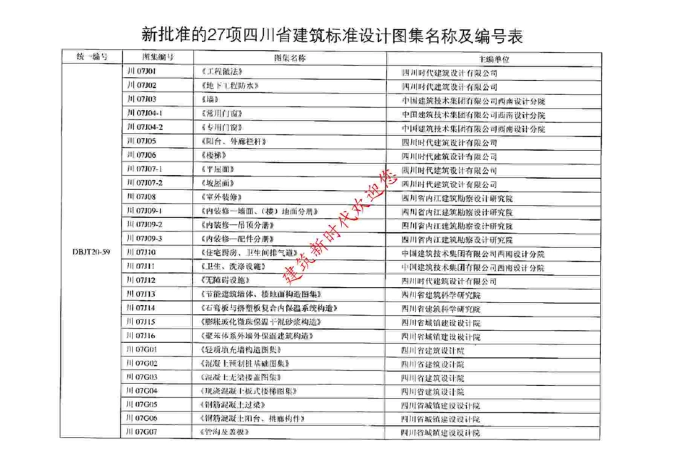 川07J04-1 常用门窗.pdf_第2页