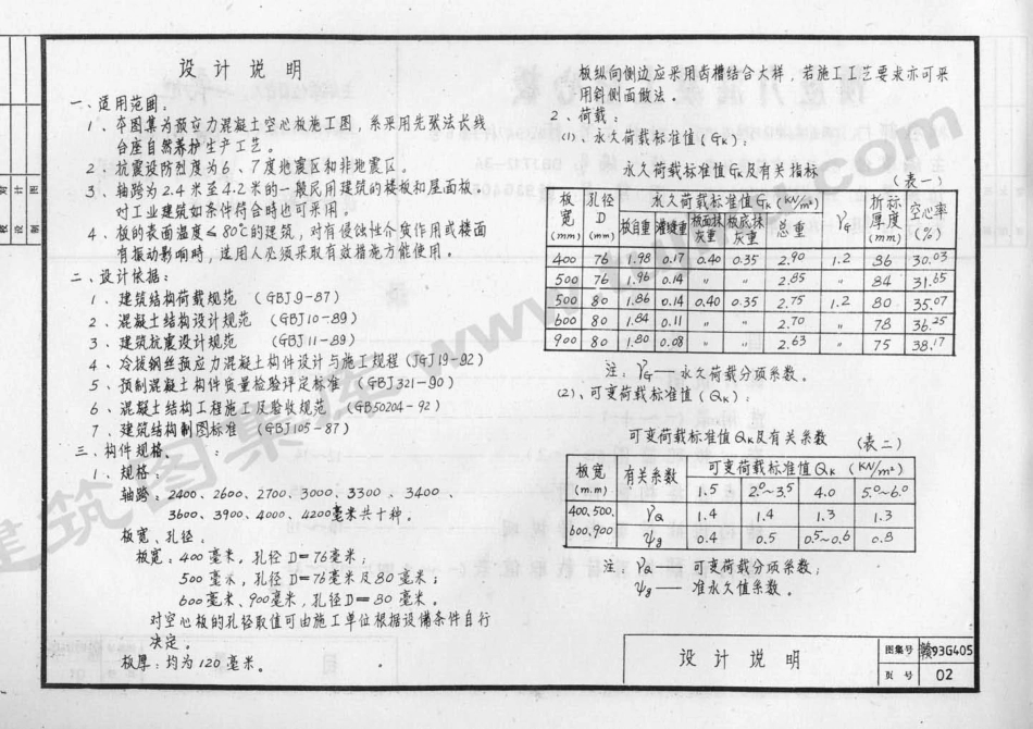 赣93G405 预应力砼空心板.pdf_第3页