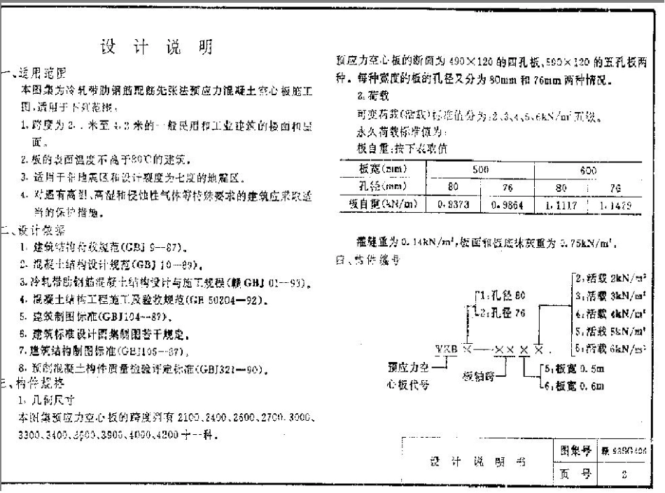 赣93SG406 冷轧带肋钢筋预应力混凝土空心板.pdf_第2页