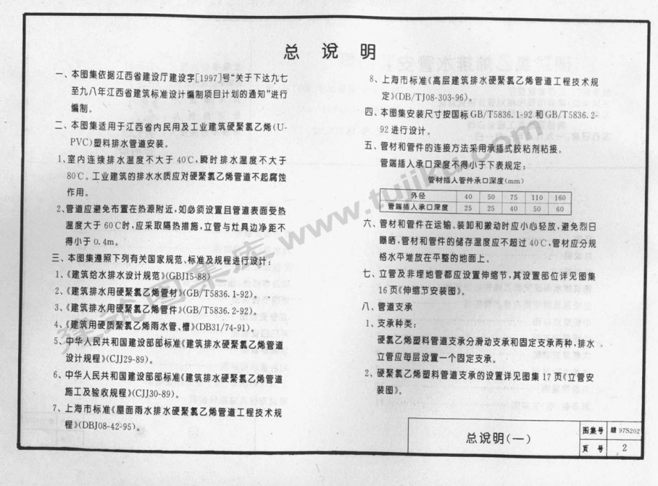 赣97S202 硬聚氯乙烯排水管安装图集.pdf_第3页